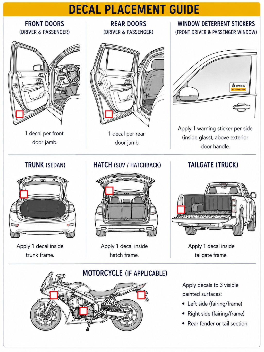 CarSmarti decal placement guide